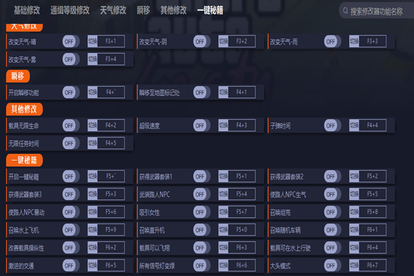 侠盗猎车手罪恶都市重制版