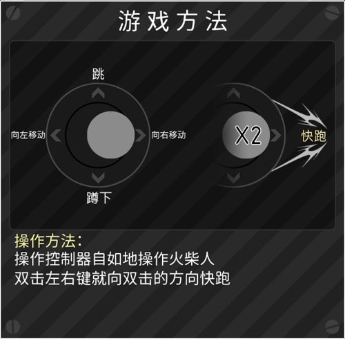 火柴人神枪手先生