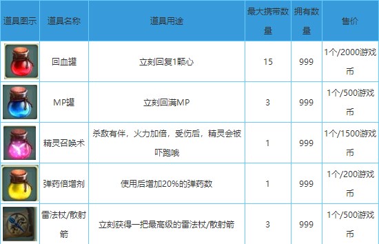 奇幻射击官方版