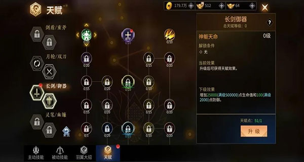 绝世战魂：前传