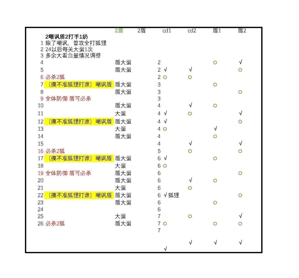 新世界狂欢蜜话全解锁版