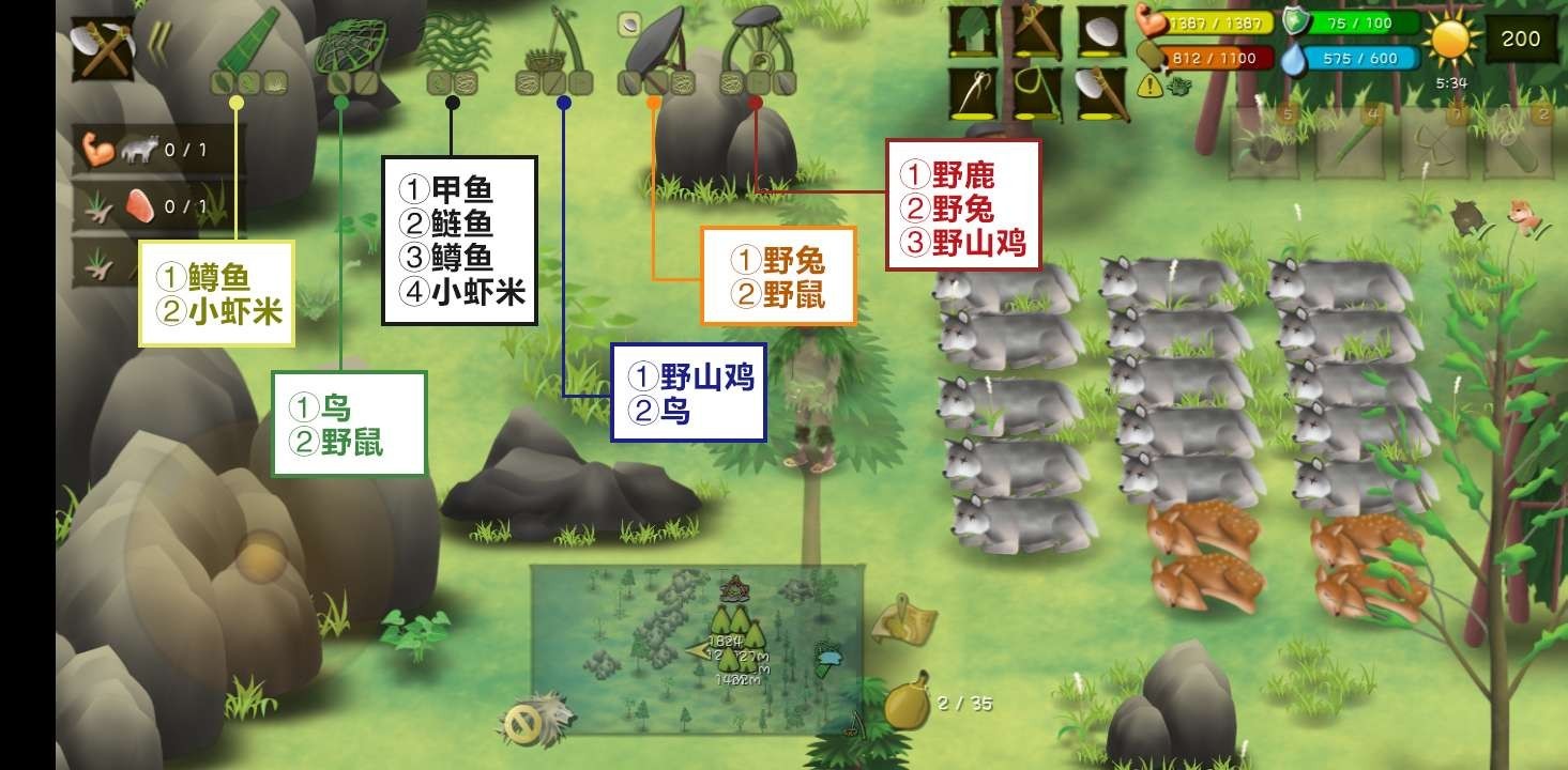 挨饿荒野中文版