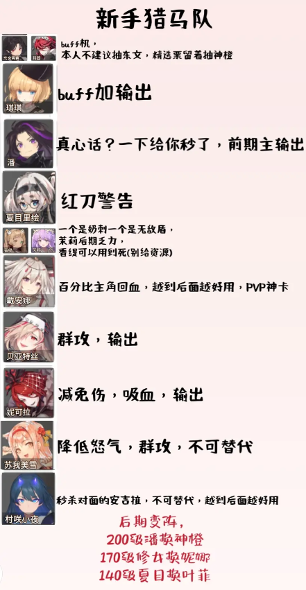 梦的第七章手游官方正版下载