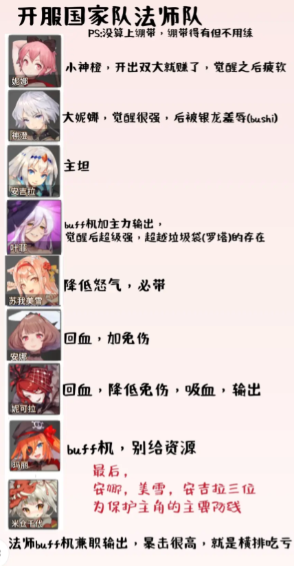 梦的第七章手游官方正版下载