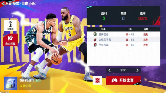 NBA巅峰对决