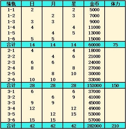 灵魂潮汐官网版