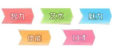 QQ炫舞端游手机版