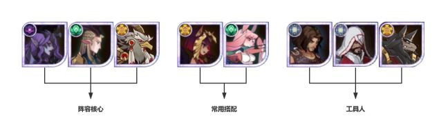 剑与远征安卓版