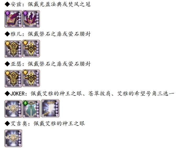 剑与远征安卓版