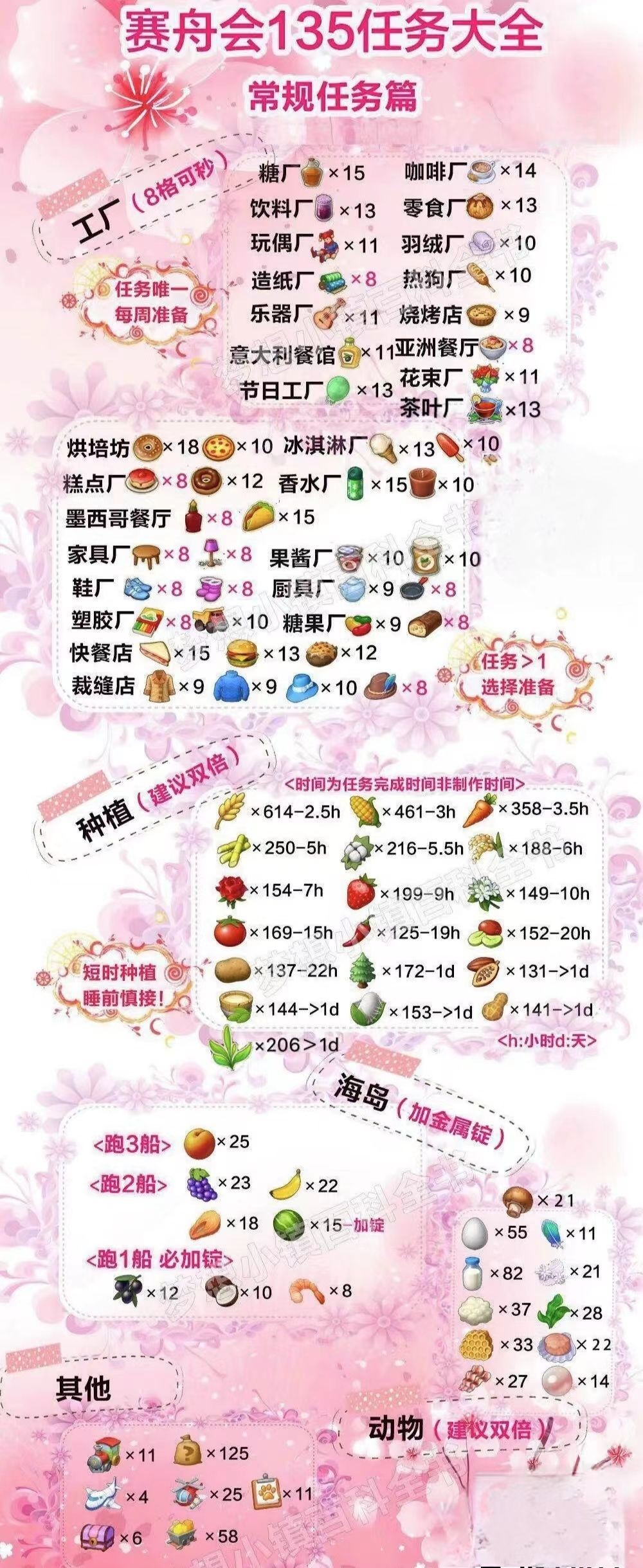 梦想城镇安卓版