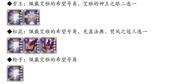 剑与远征安卓版