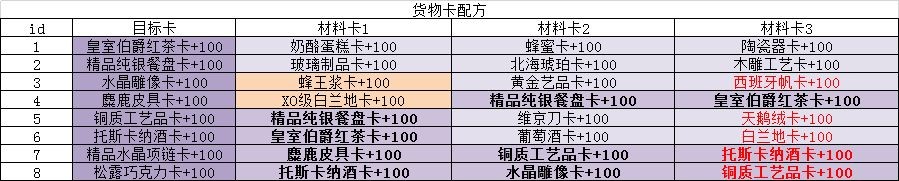 航海霸业官网版