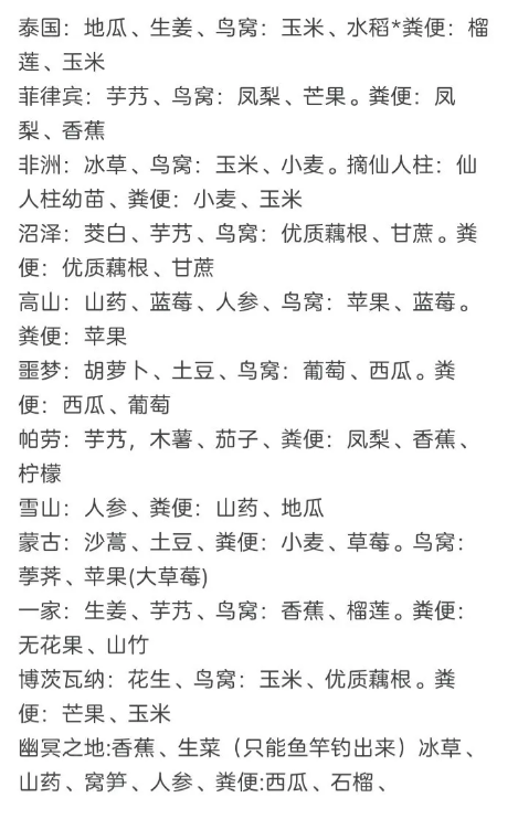 挨饿荒野联机版