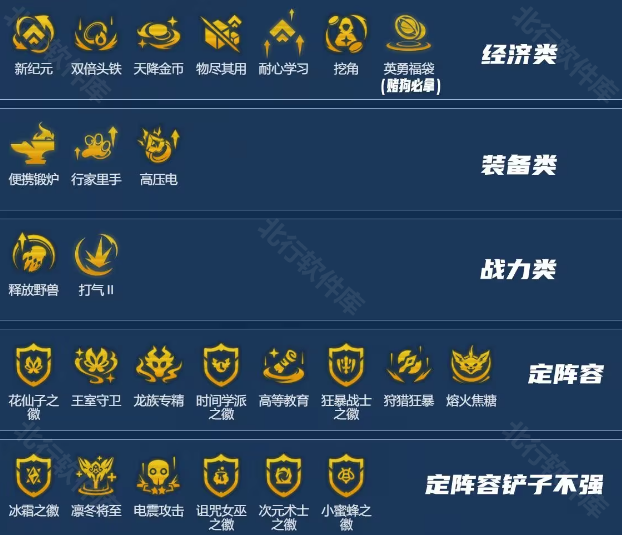 tft云顶之弈国际服