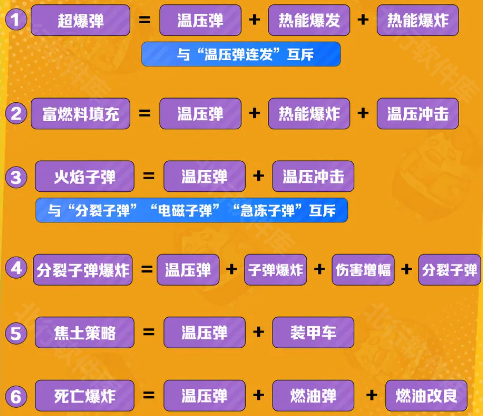 向僵尸开炮先锋服