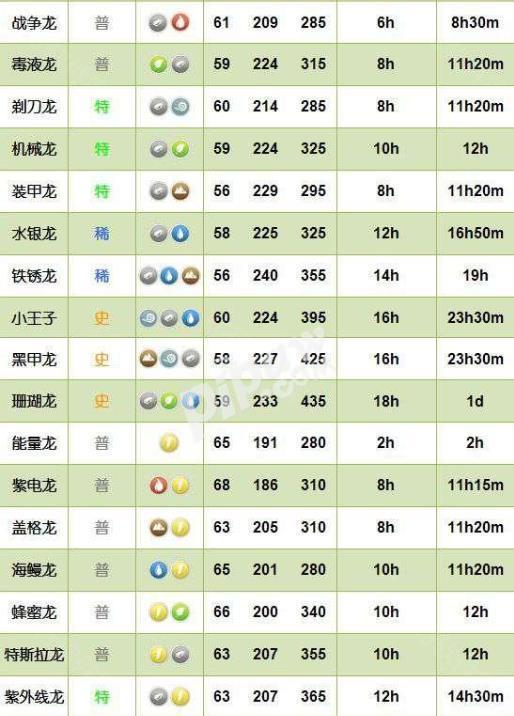萌龙大乱斗官网版