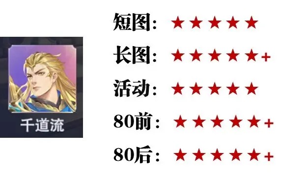 斗罗大陆魂师对决官服