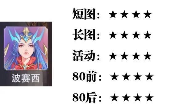 斗罗大陆魂师对决官服