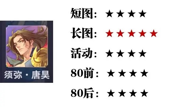 斗罗大陆魂师对决官服