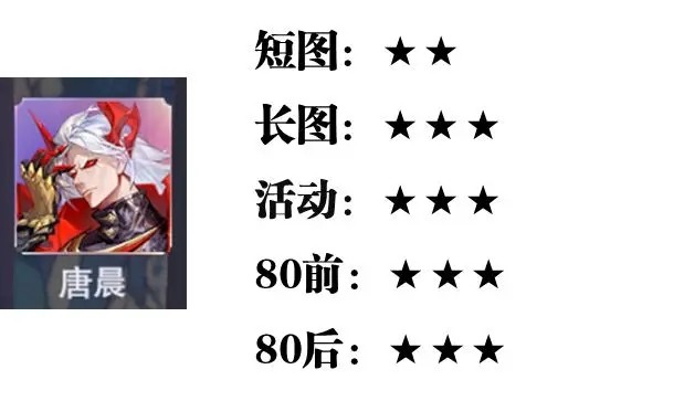 斗罗大陆魂师对决官服