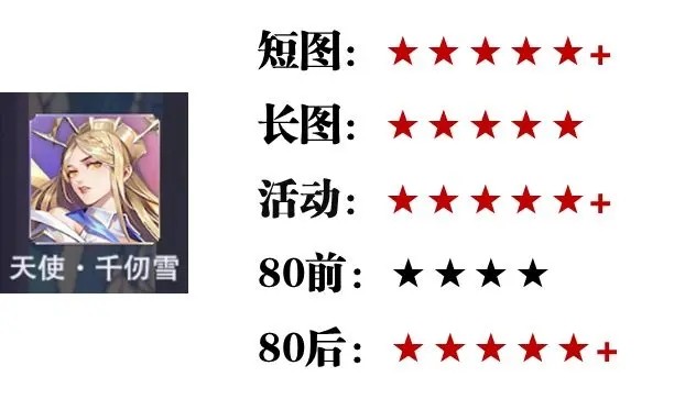 斗罗大陆魂师对决官服