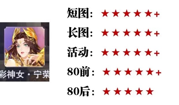 斗罗大陆魂师对决官服