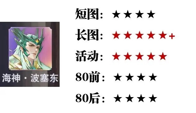 斗罗大陆魂师对决官服