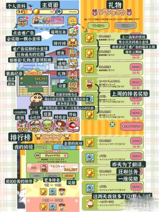 蜡笔小新跑酷官方正版