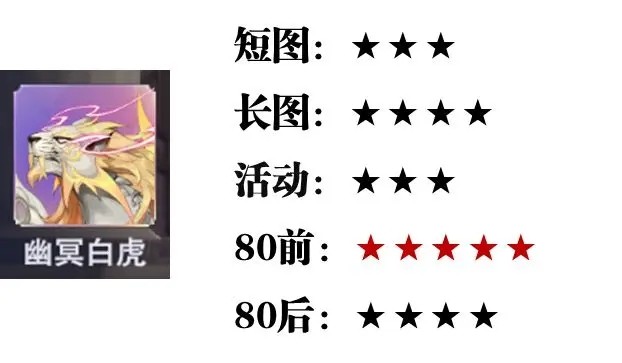 斗罗大陆魂师对决官服