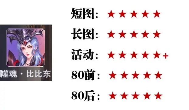 斗罗大陆魂师对决官服