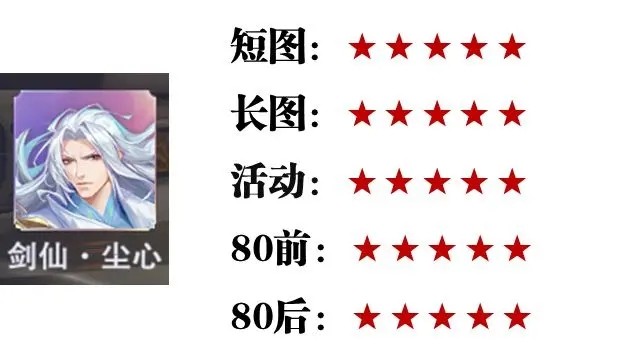 斗罗大陆魂师对决官服