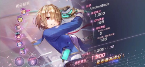 红烧天堂新手攻略6