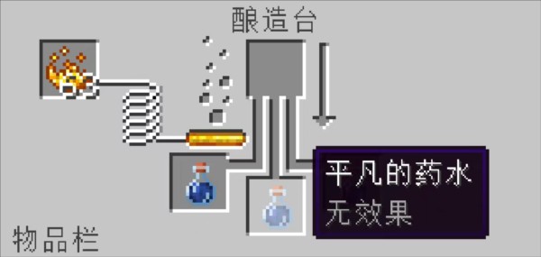 我的世界惊变100天附带枪械模组整合包图片