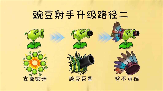 植物大战僵尸共生版