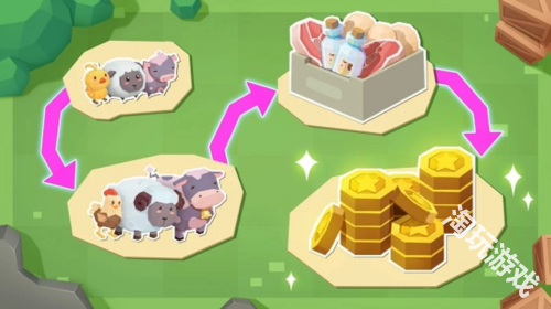 奇妙小镇农场免费