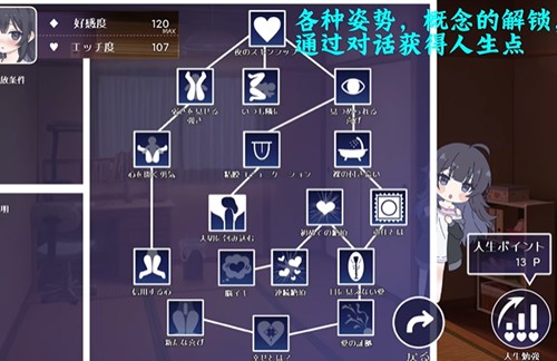 幸福宅女养成方法