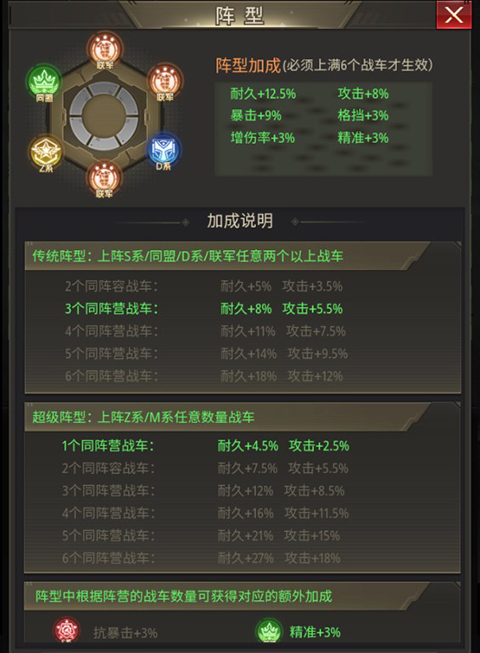 坦克兄弟连正版