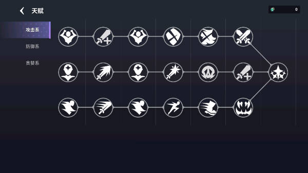 未知升变3官方版