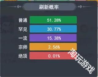 泰坦之剑0.1折武林秘籍