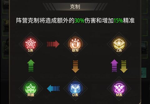 坦克兄弟连正版