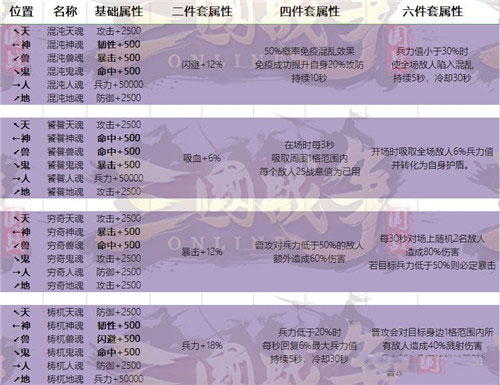 三国战争官方版