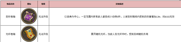 古荒遗迹官方版