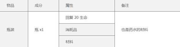 泰拉瑞亚手机版