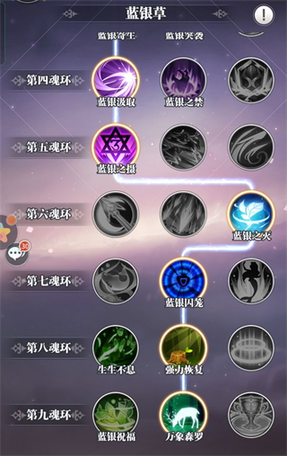 斗罗大陆武魂觉醒