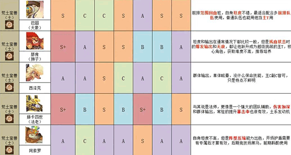 英雄与城堡手机版