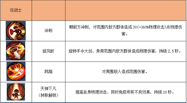 秩序之路手机版