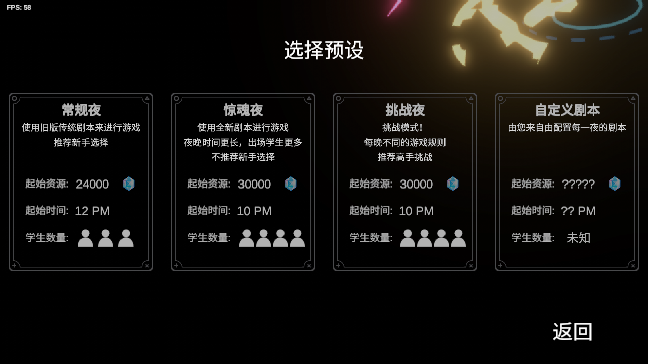 沙勒的五夜后宫2