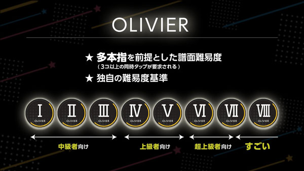 梦想星座盘国际服