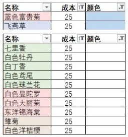 花店物语最新版