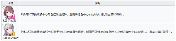 偶像荣耀官方版